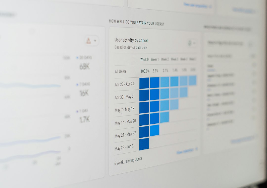 A user activity cohort table on screen, the blue blocks shrinking week by week