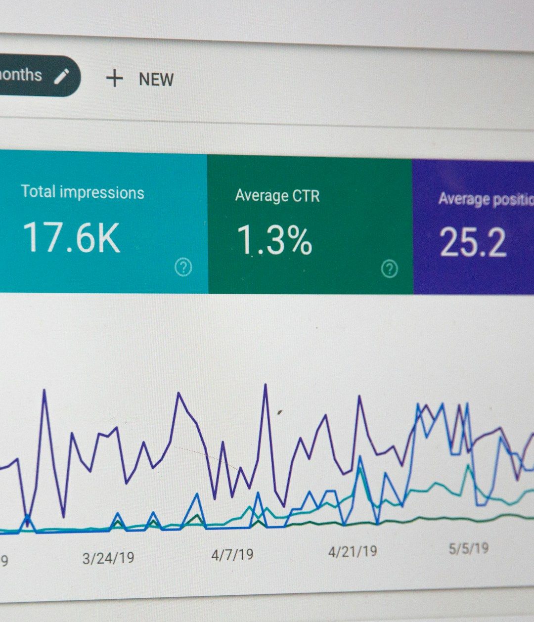 A search performance analytics dashboard